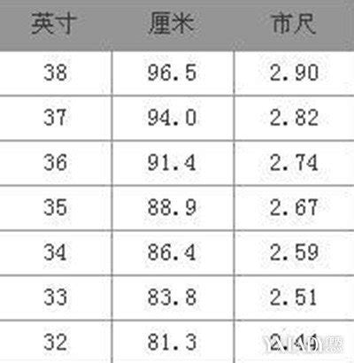 二尺 cm|尺和厘米的换算